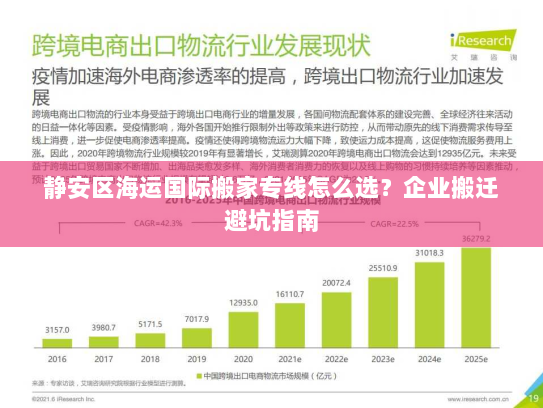 静安区海运国际搬家专线怎么选？企业搬迁避坑指南