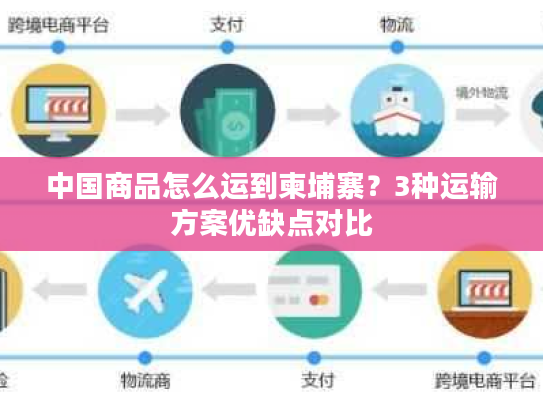 中国商品怎么运到柬埔寨？3种运输方案优缺点对比