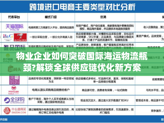 物业企业如何突破国际海运物流瓶颈?解锁全球供应链优化新方案