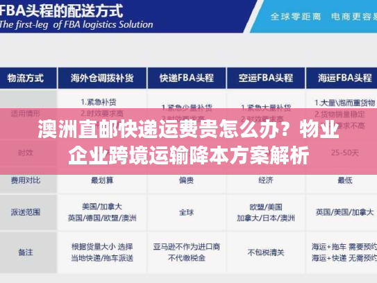 澳洲直邮快递运费贵怎么办？物业企业跨境运输降本方案解析