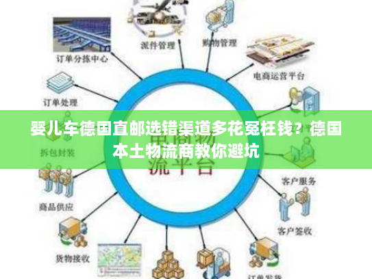 婴儿车德国直邮选错渠道多花冤枉钱？德国本土物流商教你避坑