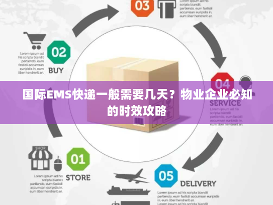 国际EMS快递一般需要几天？物业企业必知的时效攻略