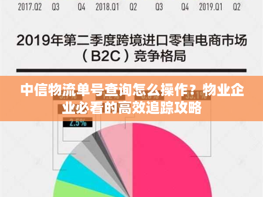 中信物流单号查询怎么操作？物业企业必看的高效追踪攻略