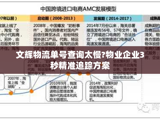 文辉物流单号查询太慢?物业企业3秒精准追踪方案