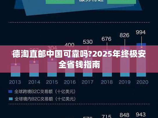德淘直邮中国可靠吗?2025年终极安全省钱指南 德淘直邮中国可靠吗?2025年终极安全省钱指南