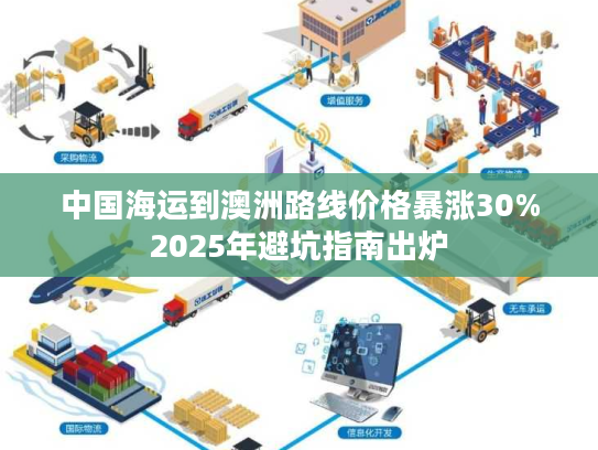 中国海运到澳洲路线价格暴涨30%2025年避坑指南出炉