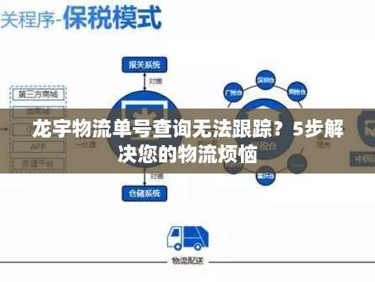 龙宇物流单号查询无法跟踪？5步解决您的物流烦恼