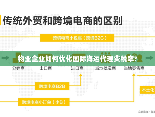 物业企业如何优化国际海运代理费税率? 物业企业如何优化国际海运代理费税率?