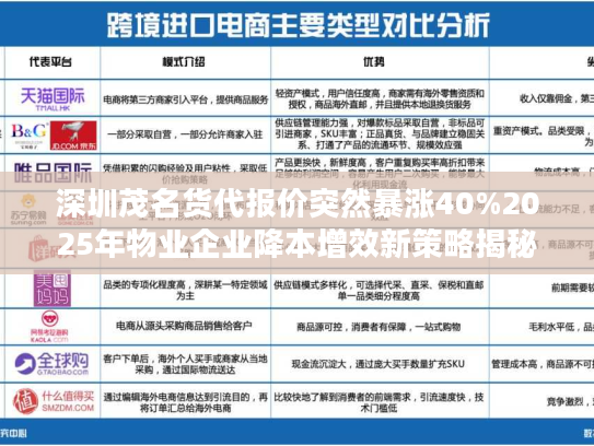 深圳茂名货代报价突然暴涨40%2025年物业企业降本增效新策略揭秘