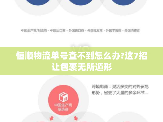 恒顺物流单号查不到怎么办?这7招让包裹无所遁形 恒顺物流单号查不到怎么办?这7招让包裹无所遁形