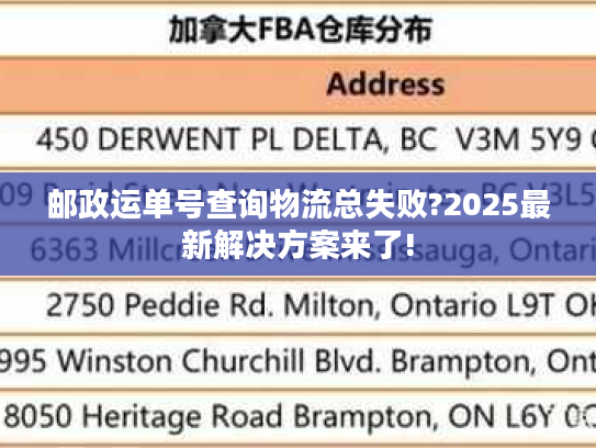 邮政运单号查询物流总失败?2025最新解决方案来了!