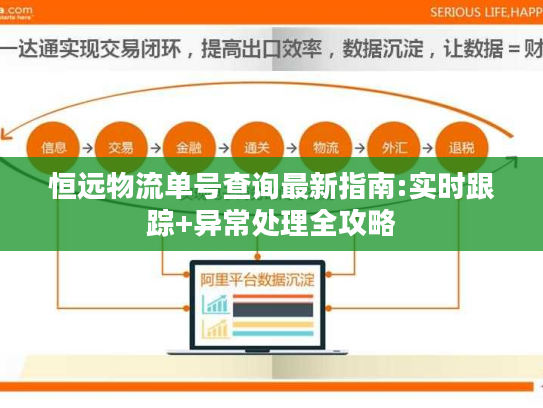 恒远物流单号查询最新指南:实时跟踪+异常处理全攻略