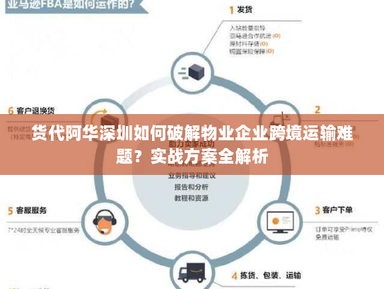 货代阿华深圳如何破解物业企业跨境运输难题？实战方案全解析