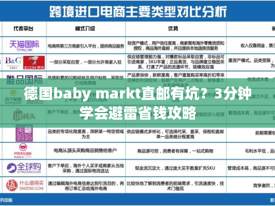德国baby markt直邮有坑？3分钟学会避雷省钱攻略
