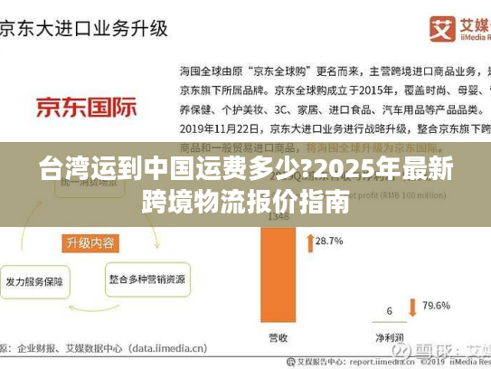 台湾运到中国运费多少?2025年最新跨境物流报价指南