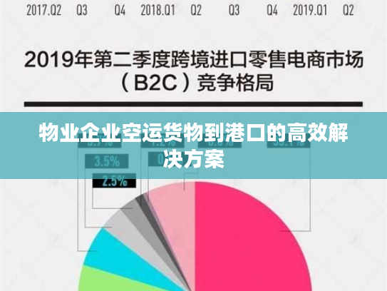 物业企业空运货物到港口的高效解决方案