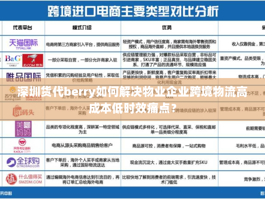 深圳货代berry如何解决物业企业跨境物流高成本低时效痛点？