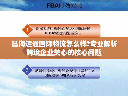 昌海运通国际物流怎么样?专业解析跨境企业关心的核心问题