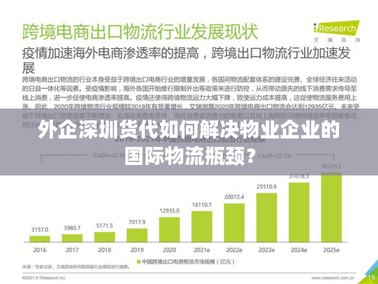 外企深圳货代如何解决物业企业的国际物流瓶颈? 外企深圳货代如何解决物业企业的国际物流瓶颈?