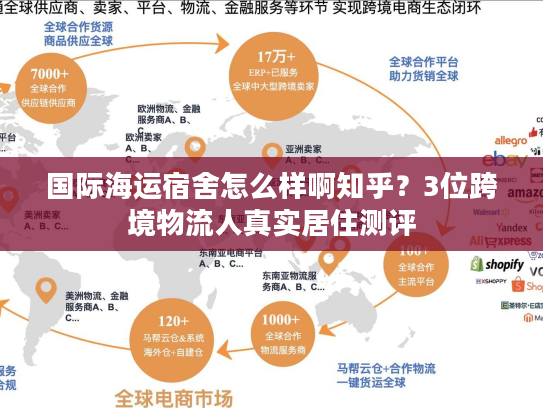 国际海运宿舍怎么样啊知乎？3位跨境物流人真实居住测评