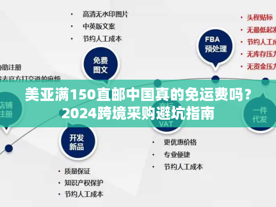 美亚满150直邮中国真的免运费吗？2024跨境采购避坑指南