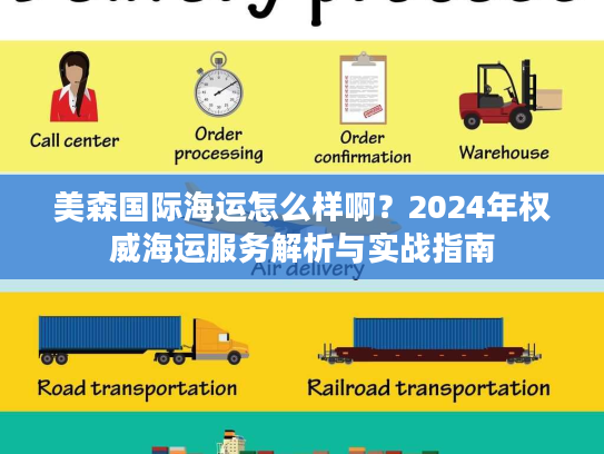 美森国际海运怎么样啊？2024年权威海运服务解析与实战指南