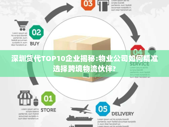 深圳货代TOP10企业揭秘:物业公司如何精准选择跨境物流伙伴?