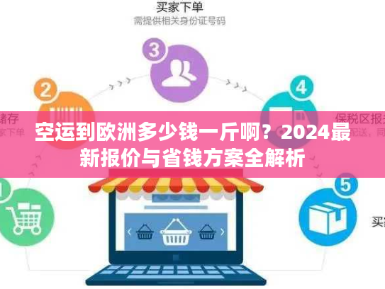 空运到欧洲多少钱一斤啊?2024最新报价与省钱方案全解析 空运到欧洲多少钱一斤啊?2024最新报价与省钱方案全解析