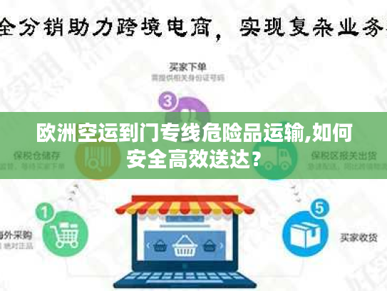 欧洲空运到门专线危险品运输,如何安全高效送达？