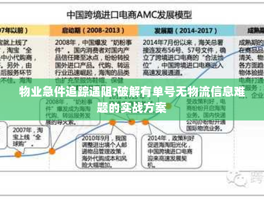 物业急件追踪遇阻?破解有单号无物流信息难题的实战方案