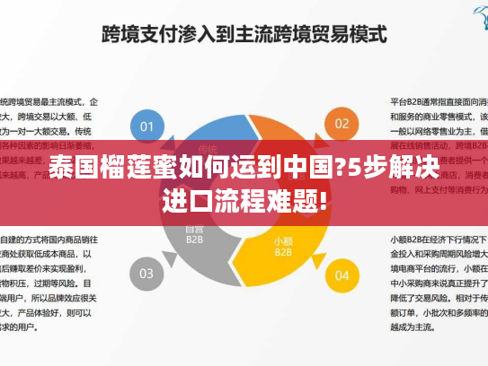 泰国榴莲蜜如何运到中国?5步解决进口流程难题!