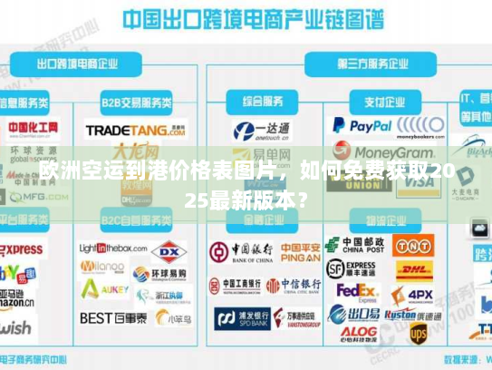 欧洲空运到港价格表图片，如何免费获取2025最新版本？