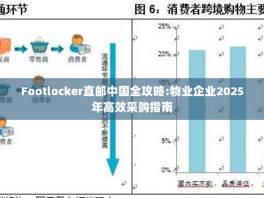 Footlocker直邮中国全攻略:物业企业2025年高效采购指南