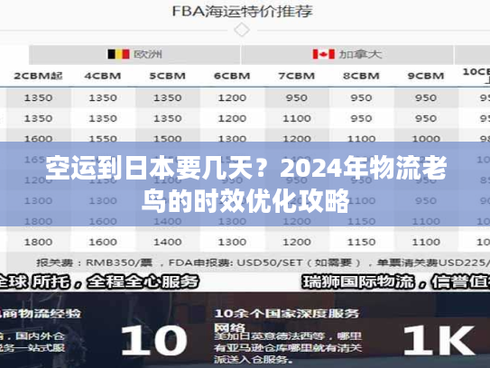 空运到日本要几天？2024年物流老鸟的时效优化攻略