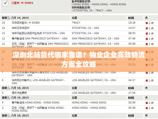 深圳北站货代哪家靠谱？物业企业高效物流方案全攻略