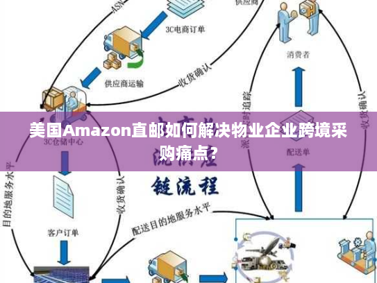 美国Amazon直邮如何解决物业企业跨境采购痛点？