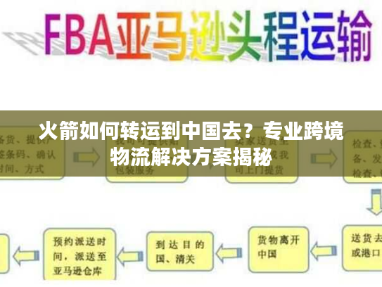 火箭如何转运到中国去？专业跨境物流解决方案揭秘