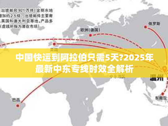 中国快运到阿拉伯只需5天?2025年最新中东专线时效全解析