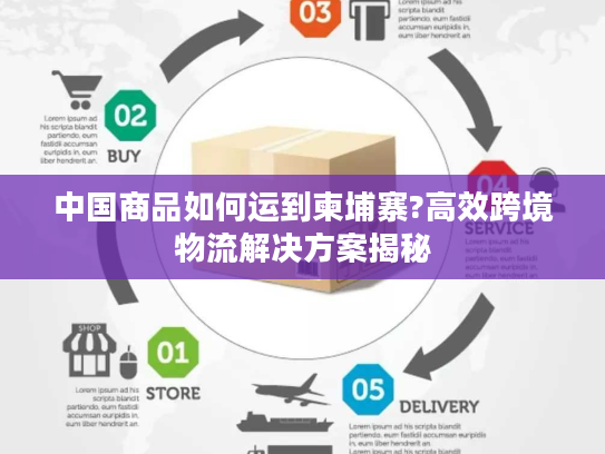 中国商品如何运到柬埔寨?高效跨境物流解决方案揭秘