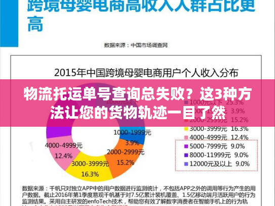 物流托运单号查询总失败？这3种方法让您的货物轨迹一目了然