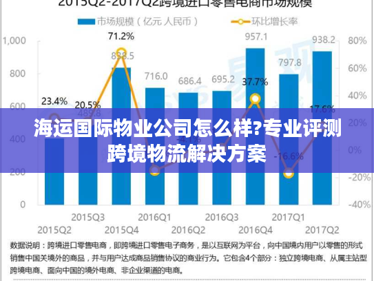 海运国际物业公司怎么样?专业评测跨境物流解决方案