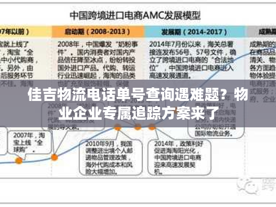 佳吉物流电话单号查询遇难题？物业企业专属追踪方案来了