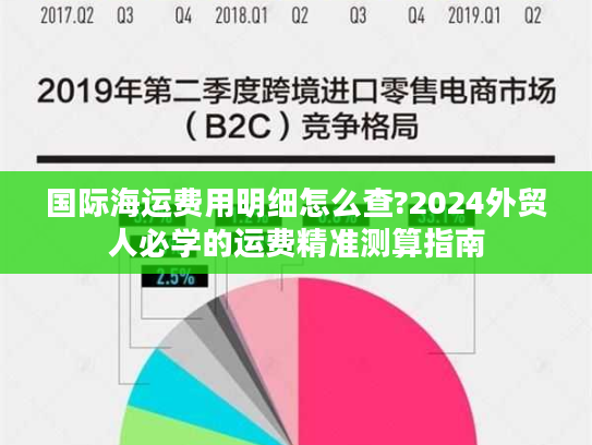 国际海运费用明细怎么查?2024外贸人必学的运费精准测算指南 国际海运费用明细怎么查?2024外贸人必学的运费精准测算指南