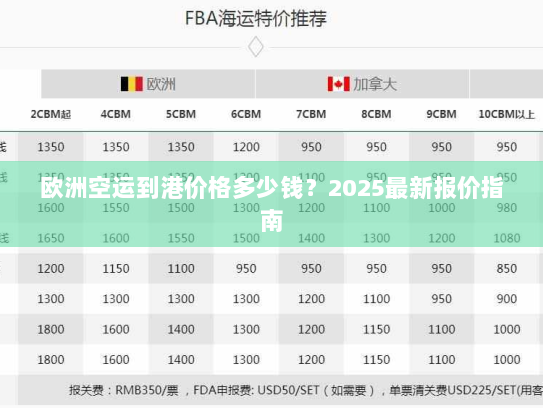 欧洲空运到港价格多少钱?2025最新报价指南 欧洲空运到港价格多少钱?2025最新报价指南