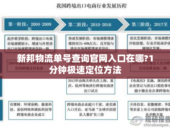 新邦物流单号查询官网入口在哪?1分钟极速定位方法 新邦物流单号查询官网入口在哪?1分钟极速定位方法