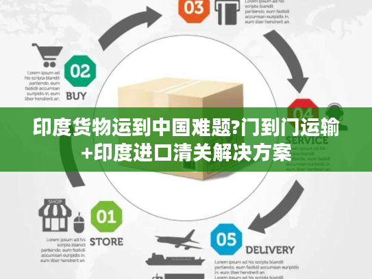 印度货物运到中国难题?门到门运输+印度进口清关解决方案