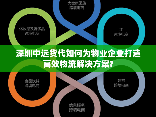 深圳中远货代如何为物业企业打造高效物流解决方案?