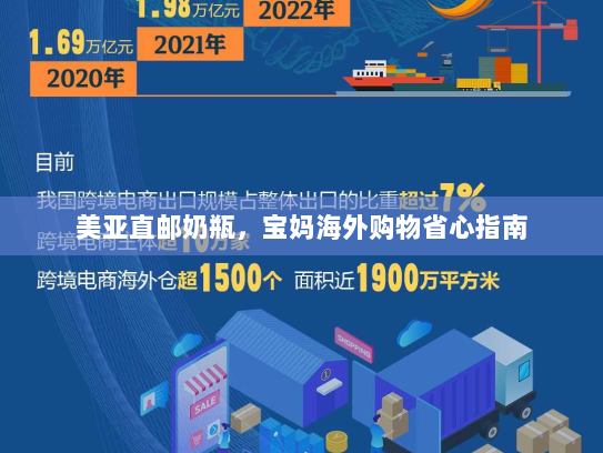 美亚直邮奶瓶,宝妈海外购物省心指南 美亚直邮奶瓶,宝妈海外购物省心指南