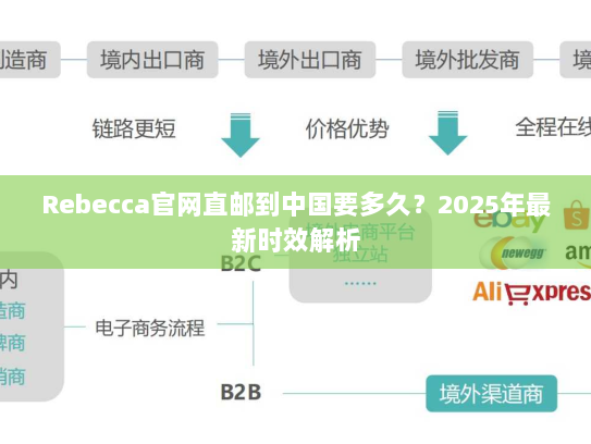 Rebecca官网直邮到中国要多久?2025年最新时效解析 Rebecca官网直邮到中国要多久?2025年最新时效解析