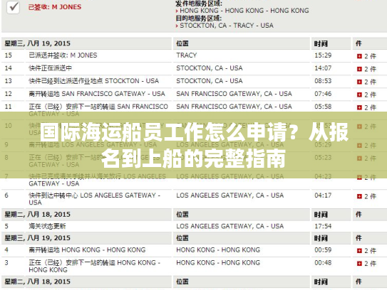 国际海运船员工作怎么申请？从报名到上船的完整指南